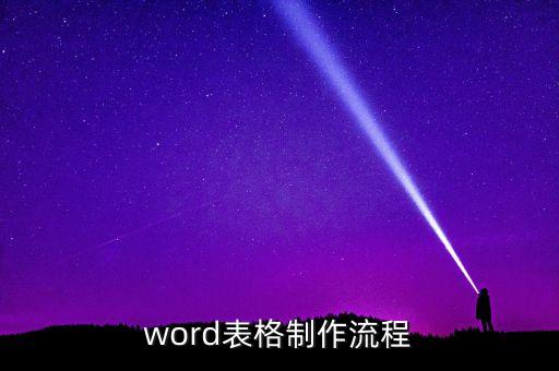 word怎么制表过程，怎样用word 制表