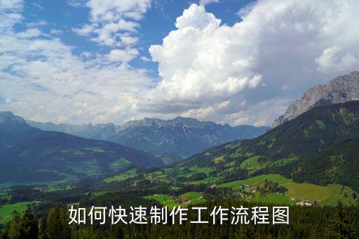 如何快速制作工作流程图